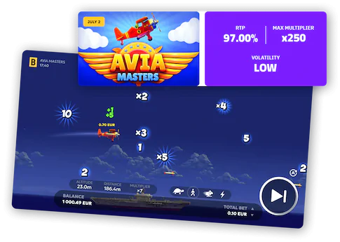 Aviamasters Game Key Features